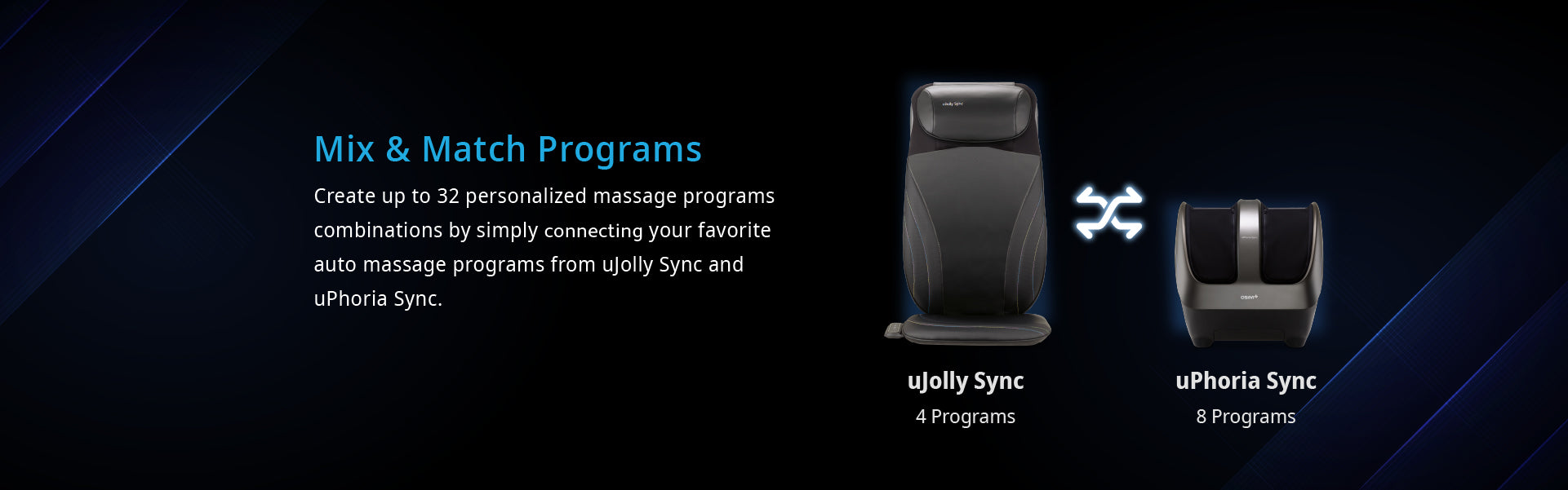 Mix & Match Programs
Create up to 32 personalized massage programs combinations by simply connecting your favorite auto massage programs from uJolly Sync and uPhoria Sync.